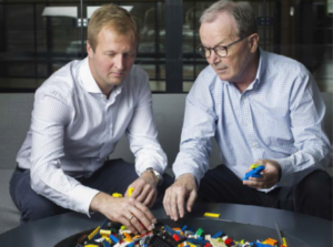 Familien Kirk Kristiansen