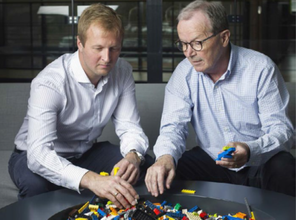 Familien Kirk Kristiansen